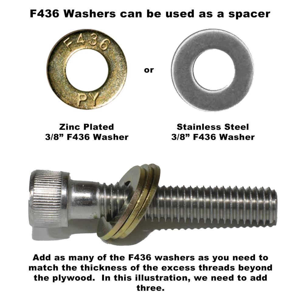 Washers and bolts